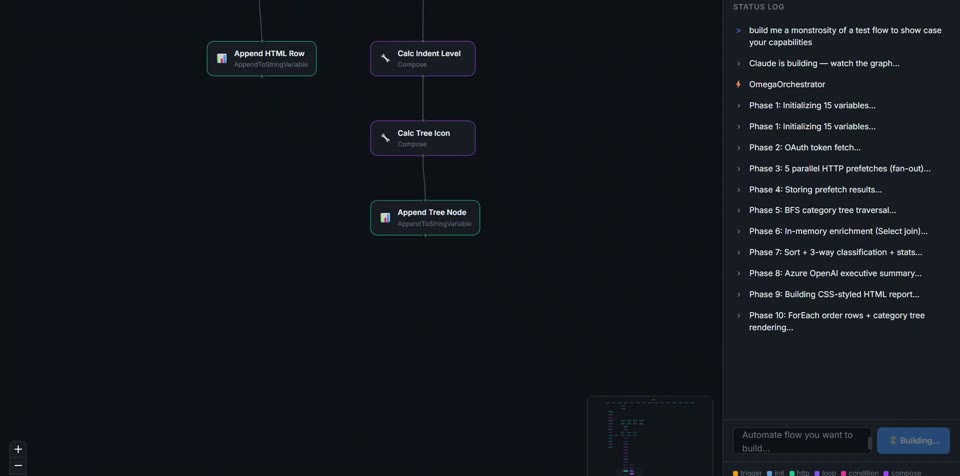 Autonomous Power Automate